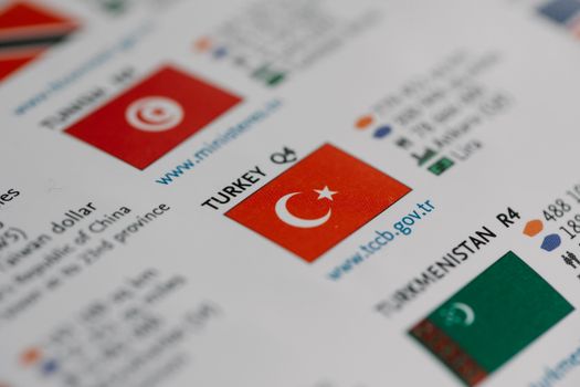 Türkei übernachten: Von Hostels bis Boutique-Hotels 🏨